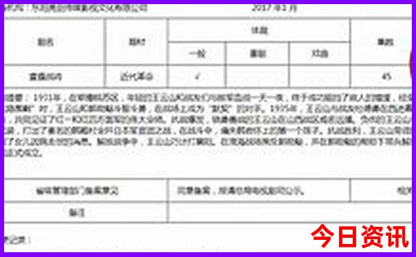 乌海旅游攻略景点必去